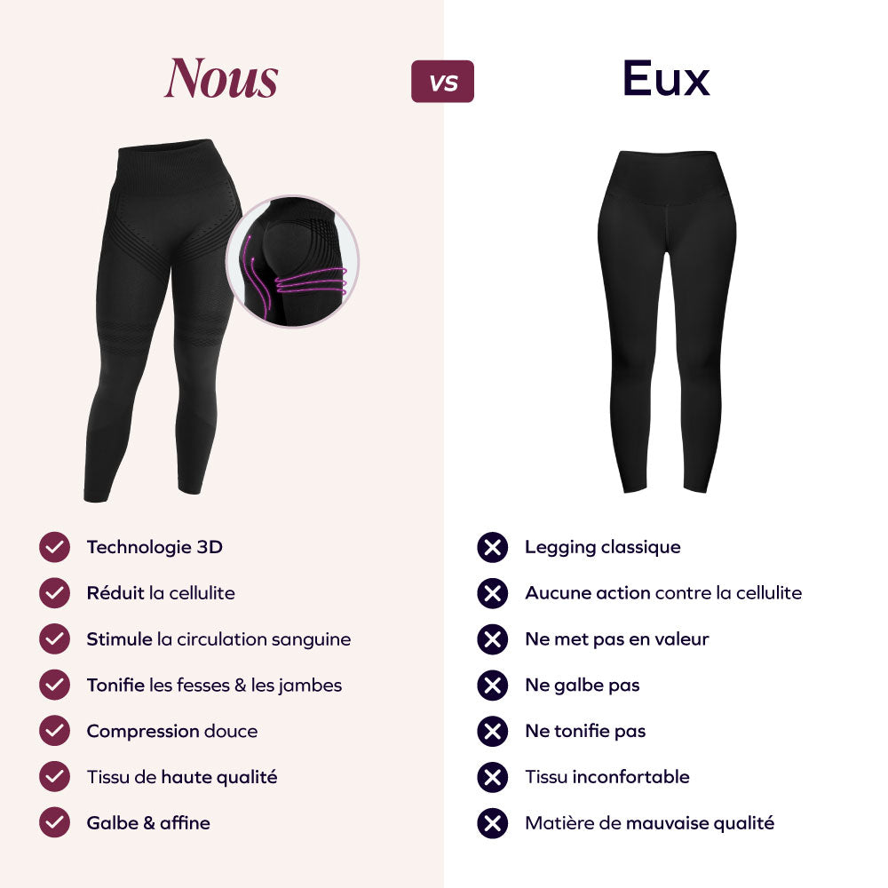 Legging 3D | Gris