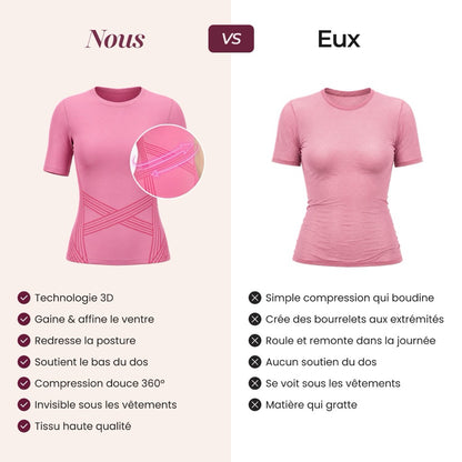 Le T-shirt sculptant 3D Leonie & Co comparé à un haut gainant ordinaire